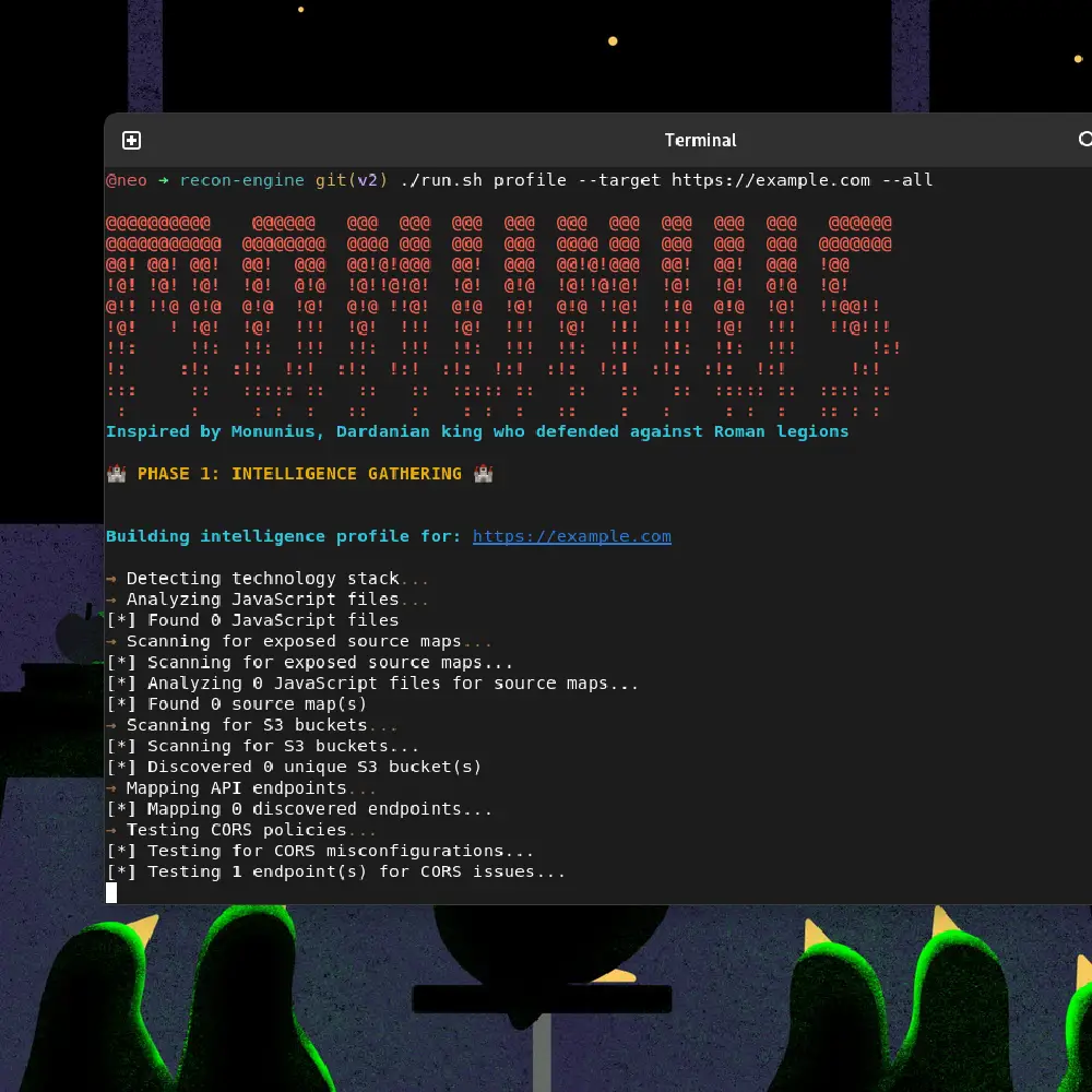 Security Service Image